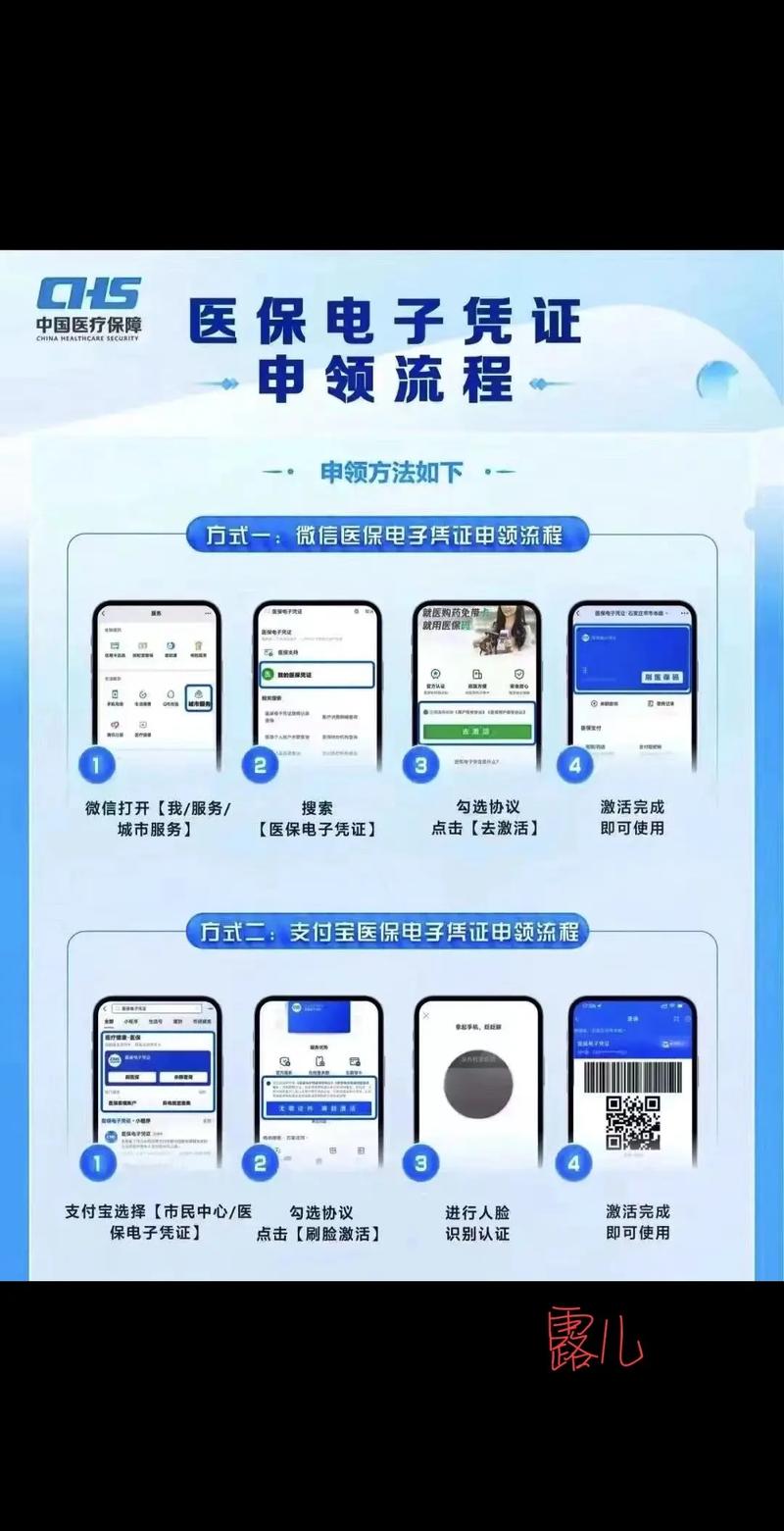 瑞丰医保卡换卡后电子医保卡需更新吗？亲历者教你正确操作避坑指南